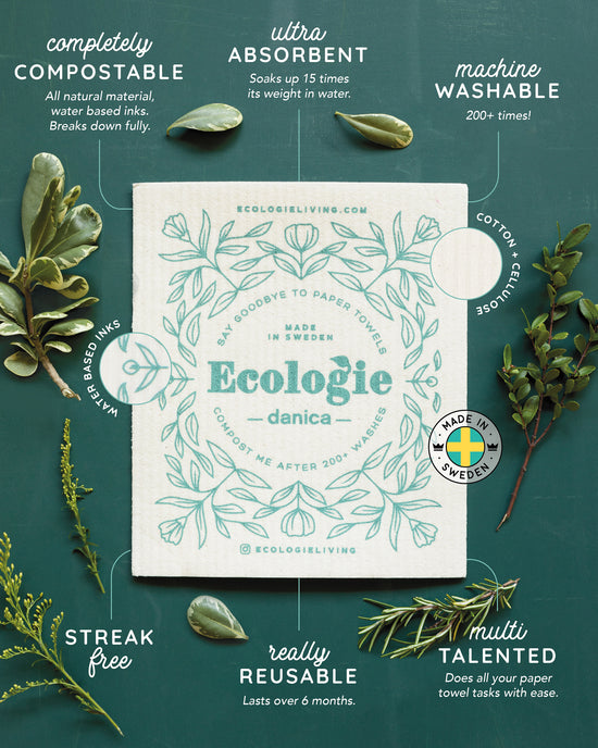 Customer Education – Displays that tell the Swedish dishcloth story.