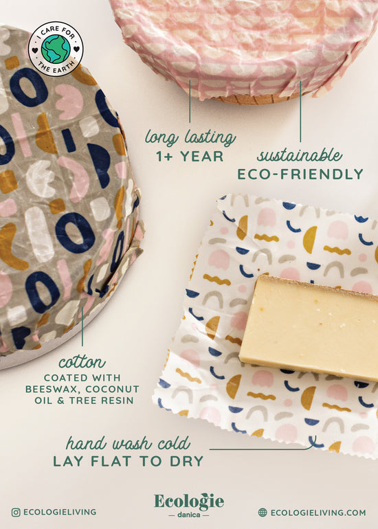 Beeswax Wrap Knowledge