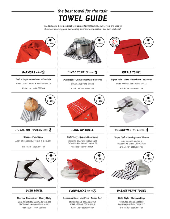Dishtowel Guide