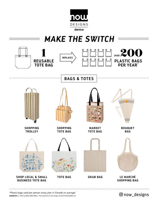 Tote Guide
