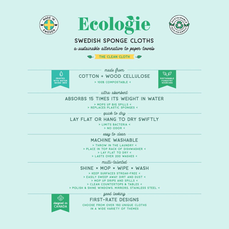 Pleasant Pasture Swedish Sponge Cloth