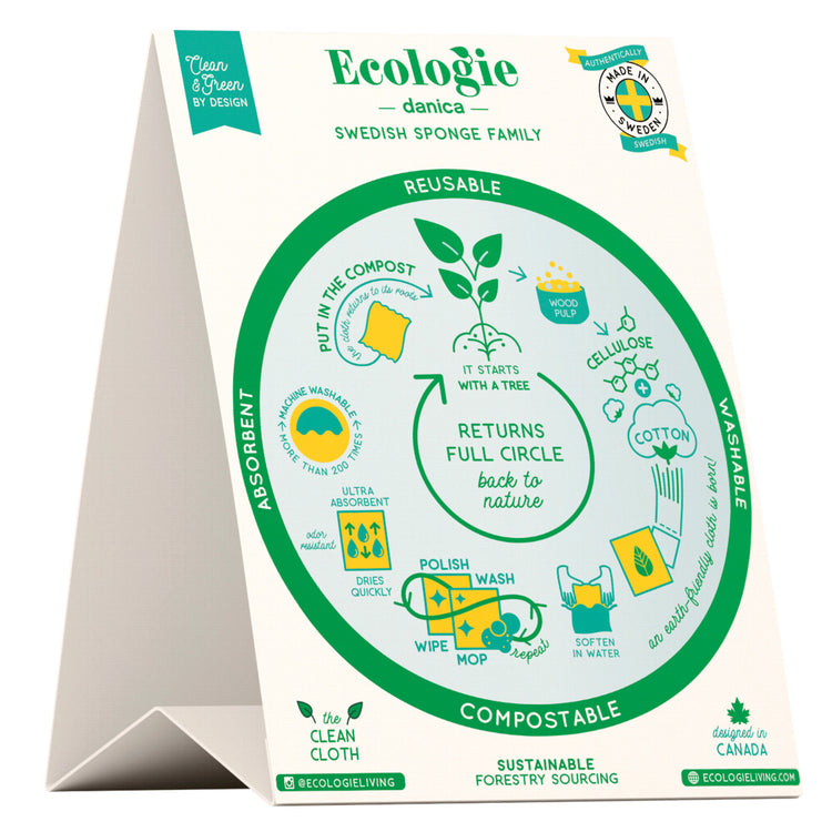 Ecologie Shelf Talker