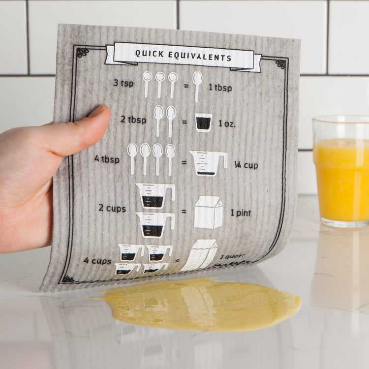 Kitchen Conversions Swedish Dishcloth